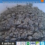 Silicon Carbide